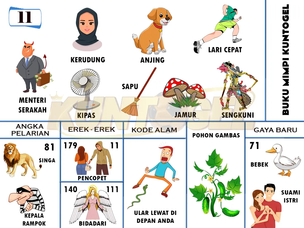 buku mimpi erek erek togel 11