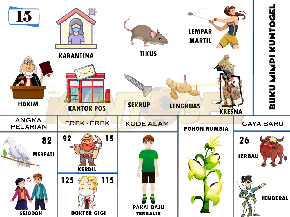 buku mimpi erek erek togel 15