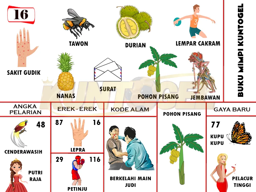 buku mimpi erek erek togel 16