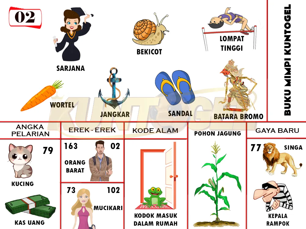 buku mimpi erek erek togel 02