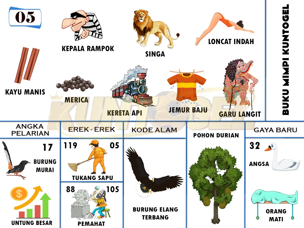 buku mimpi erek erek togel 05