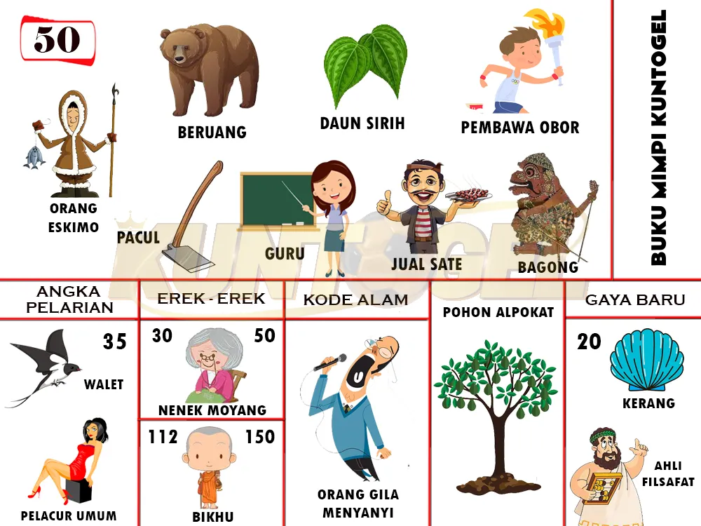 buku mimpi erek erek togel 50