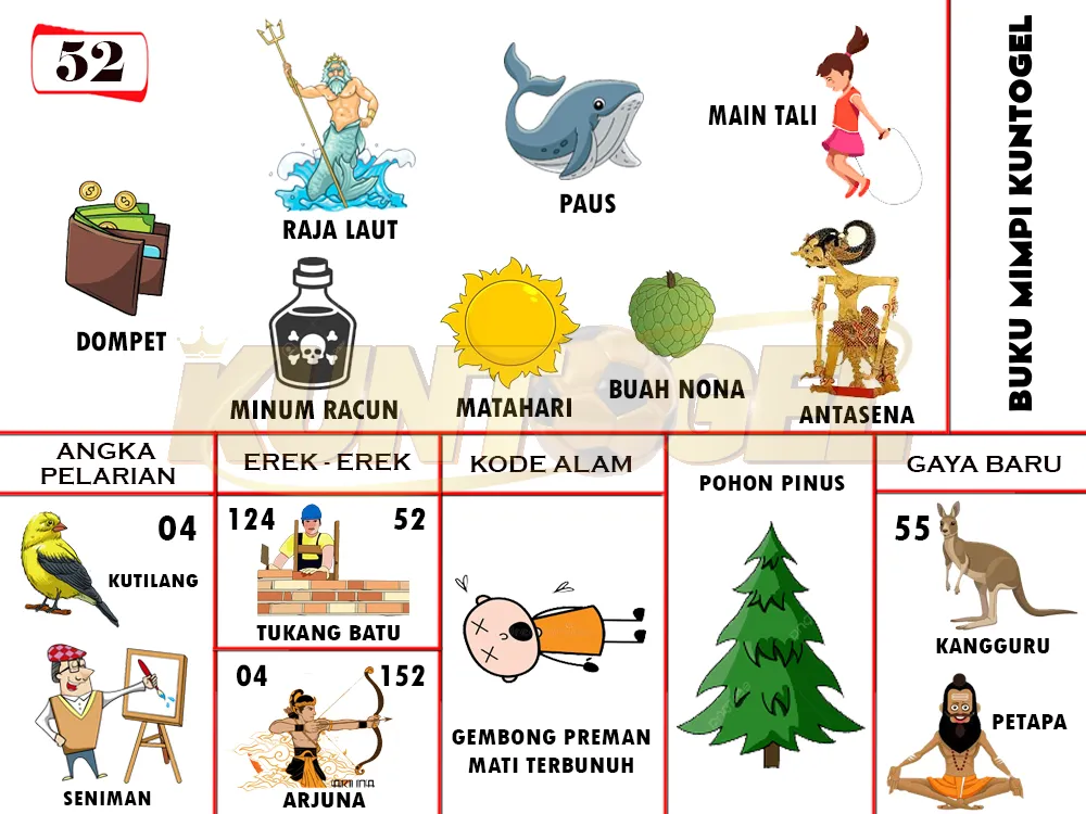 buku mimpi erek erek togel 52
