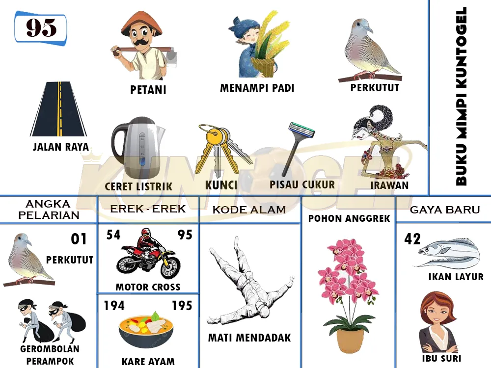 buku mimpi erek erek togel 95